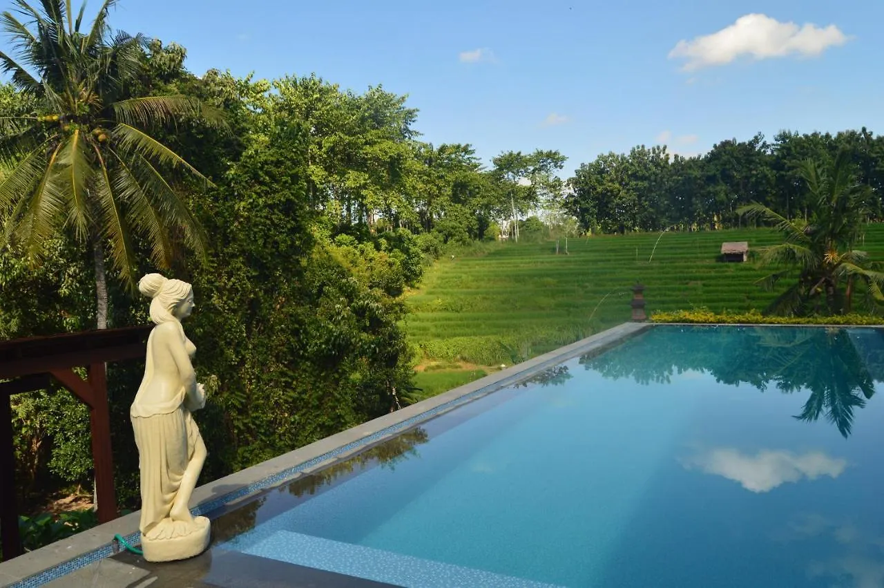 Kwatera prywatna Serenity Private Villa Mas Ubud
